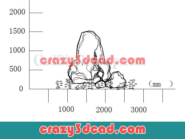 landscape stone ideas